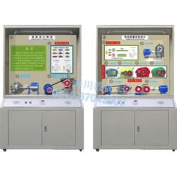 蘇州海川科教,機(jī)械原理陳列柜,陳列柜